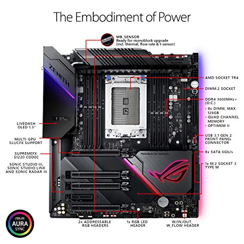 Asus ROG ZENITH EXTREME ALPHA EATX sTR4 Motherboard